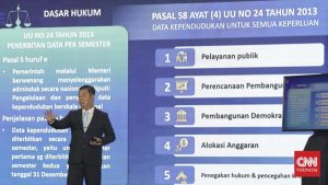Nama Bayi Terpopuler: Tren dari Boomer hingga Alpha!