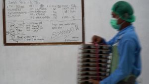 Tragedi MBG Pamekasan: 8 Siswa Keracunan, Ada Apa?