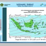 FIXED! Kemenag Bocorkan Tanggal Iduladha 2026, Siap-siap!