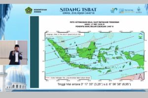 FIXED! Kemenag Bocorkan Tanggal Iduladha 2026, Siap-siap!