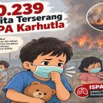 70 Ribu Balita Sakit Akibat Karhutla!