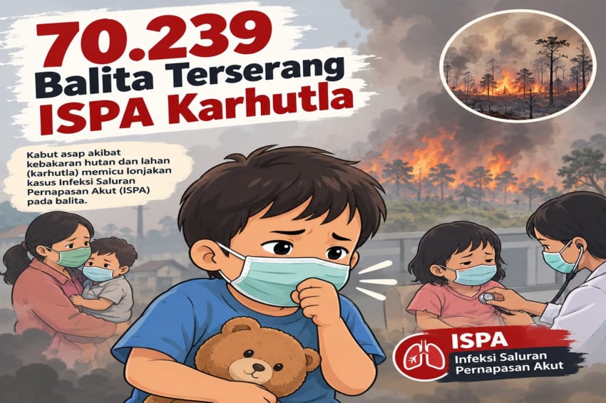 70 Ribu Balita Sakit Akibat Karhutla!
