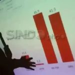 Publik Percaya Program Baru Kapolri!