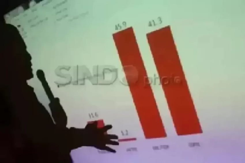 Publik Percaya Program Baru Kapolri!